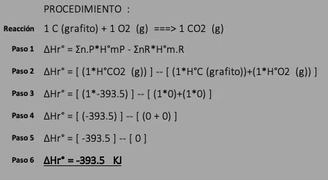 entalpía de formación ejemplos