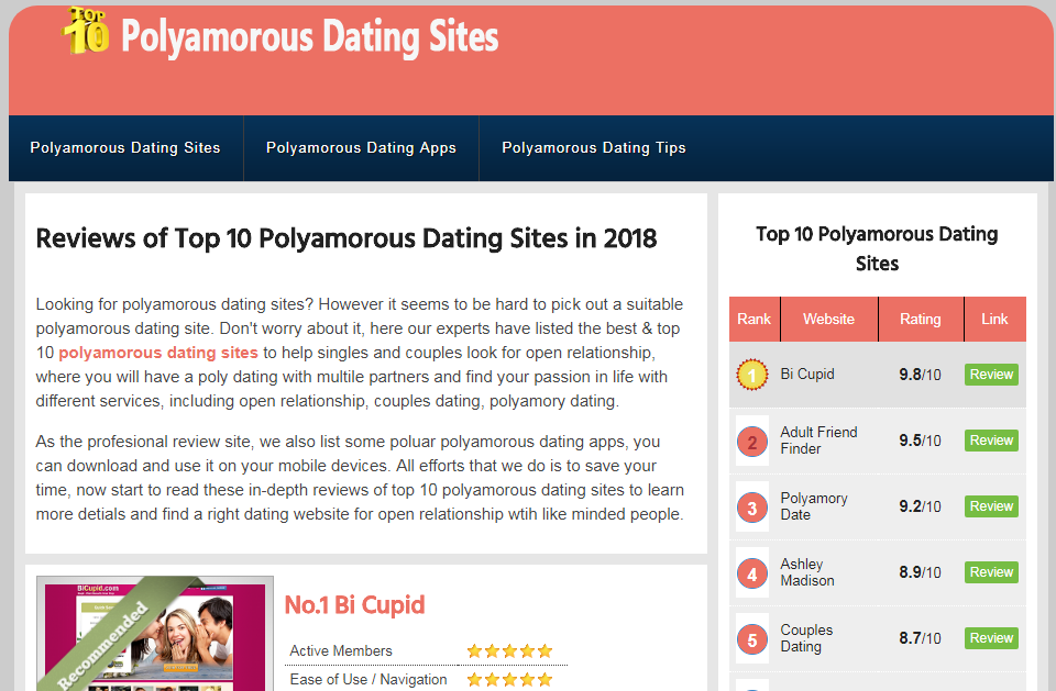 Free membership dating websites
