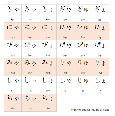 hiragana, japanese alphabet, nihongo