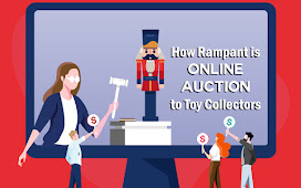 How Rampant is Online Auction to Toy Collectors