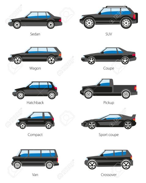 Tipos de carros: conheça as principais carrocerias do mercado