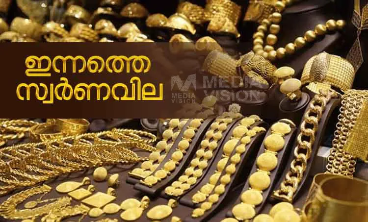 സംസ്ഥാനത്ത് സ്വര്‍ണ വിലയില്‍ വീണ്ടും ഇടിവ് | Gold prices fall again in the state