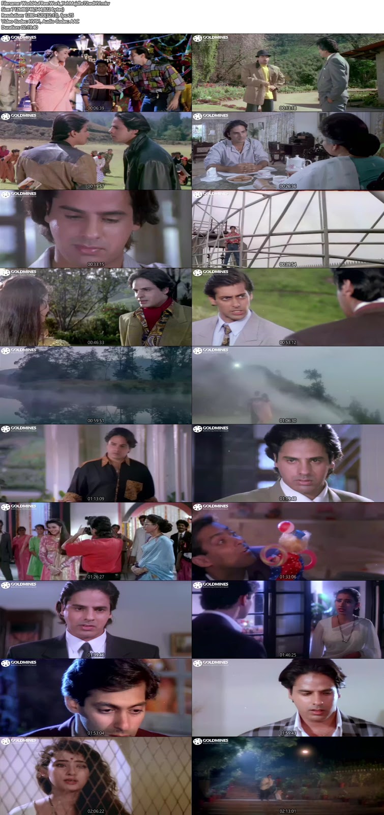 Yeh Majhdhaar 1996 Hindi 720p WEB HDRip HEVC x265