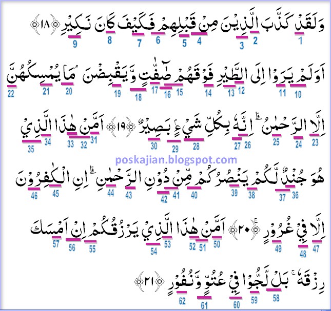 Hukum Tajwid Al Quran Surat Al Mulk Ayat 18 26 Lengkap