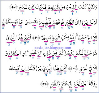  Assalaamualaikum warahmatullahi wabarakaatuh Hukum Tajwid Al-Quran Surat Al-Mulk Ayat 18-26 Lengkap Dengan Penjelasannya