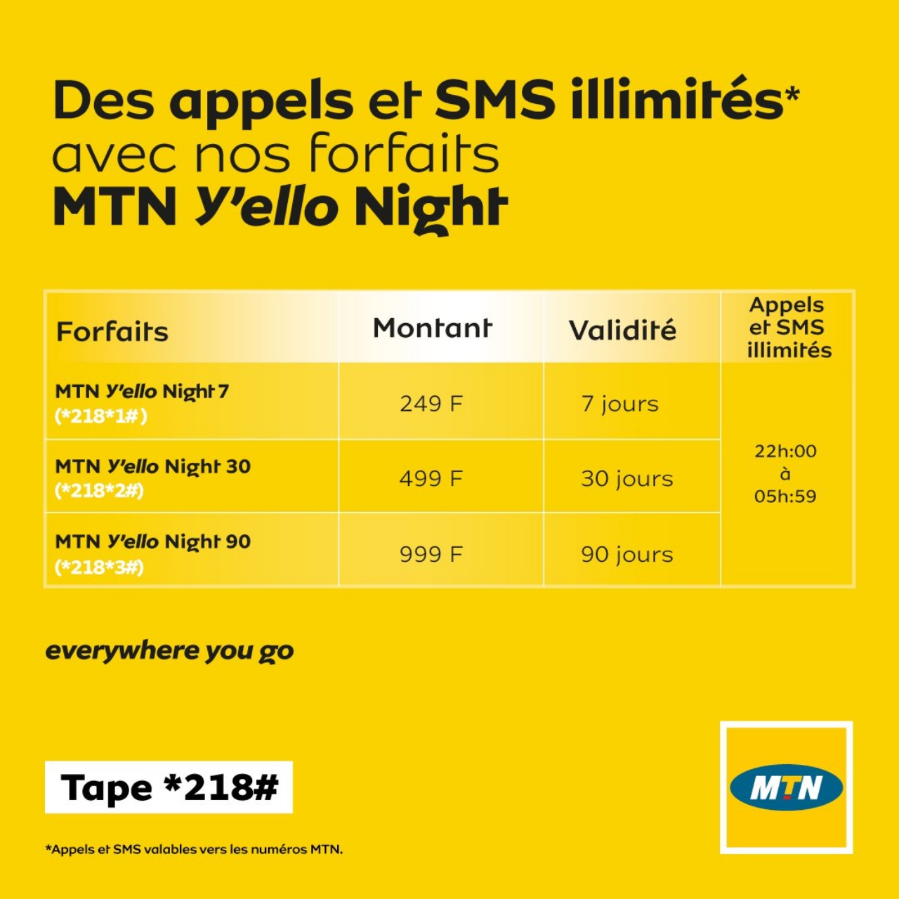 Free Calls and SMS on Mtn Cameroon (Unlimited)