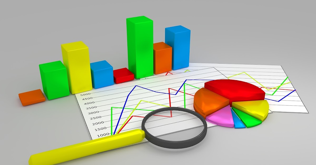 Contoh Soal Anggaran Penjualan Dan Forecasting Penjualan Beserta Analisisnya Alvianrak Com