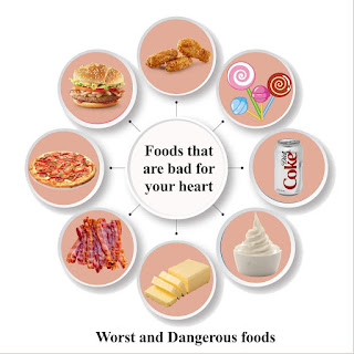 worst Foods that are Bad for your Heart