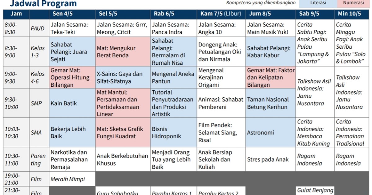 Panduan Pembelajaran Dan Jadwal Tvri Tanggal 4 Mei S D 10 Mei 2020