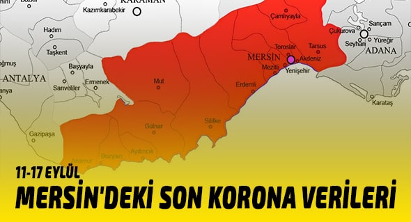 Mersin Haber,Mersin Son Dakika,Koronavirüs,