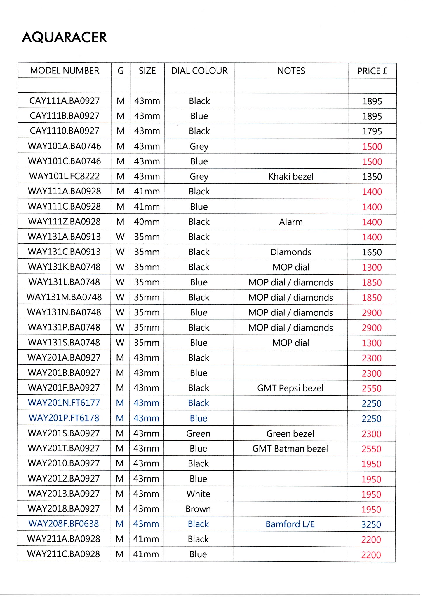 TAG HEUER ENTHUSIAST PRICE LIST TAG Heuer Price List January 2021