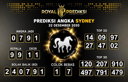 Prediksi Angka Jebret Archives Prediksi Master Togel Hari Ini Singapura Hongkong Sidney Jp