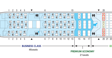 JAL Flyer: ANA introduces Premium Economy and 9-abreast Economy Class ...