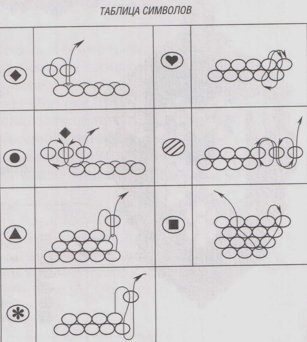 Бисерное плетение кирпичиком схемы. Схема плетения бисером кирпичиком для начинающих. Кирпичное плетение из бисера схемы для начинающих пошагово. Плетение бисером кирпичиком схемы. Схемы для бисероплетения кирпичиком.