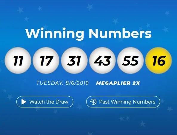 Mega Millions resultados Martes 08-06-2019 ~ Loterias - Resultados