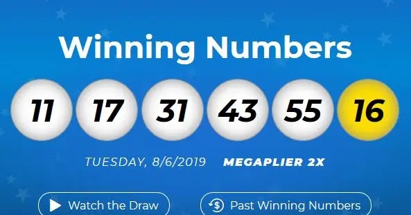 Mega Millions resultados Martes 08-06-2019 ~ Loterias - Resultados