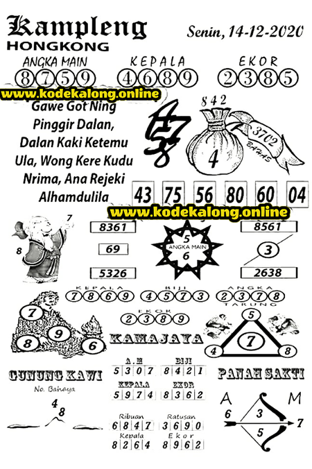 Prediksi Togel Hongkong Senin 14 Desember 2020 Prediksitogel Jp