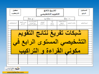 شبكات تفريغ نتائج التقويم التشخيصي المستوى الرابع في مكوني القراءة و التراكيب