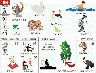 buku mimpi