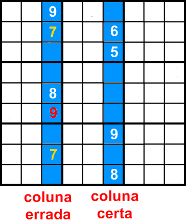 Sudoku - O que é, jogo, como jogar, como resolver, passo a passo, regras
