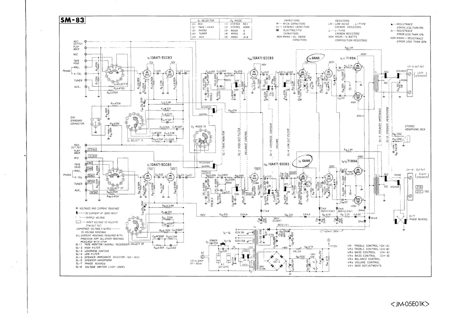 Vintage Electronics Book: Pioneer SM-83
