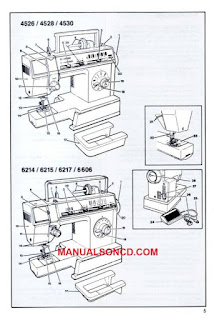 https://manualsoncd.com/product/singer-6214-6215-6217-6606-merritt-instruction-manual/