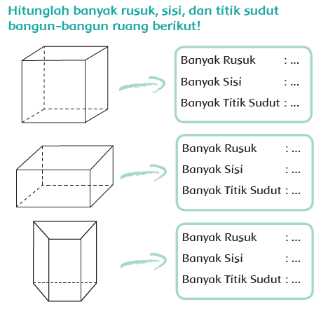 Tri Tumiyati Spd Hidup Bersih Dan Sehat Tema 4 Sub Tema 3 Pb 4