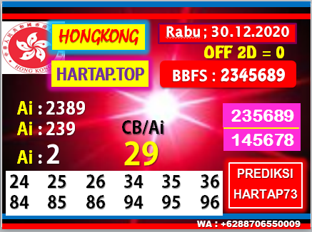 Prediksi Hk Rabu Rumus Jitu Menang Togel 3d Hongkong Prediksi Hk Rabu Rumus Jitu Menang Togel 3d Hongkong