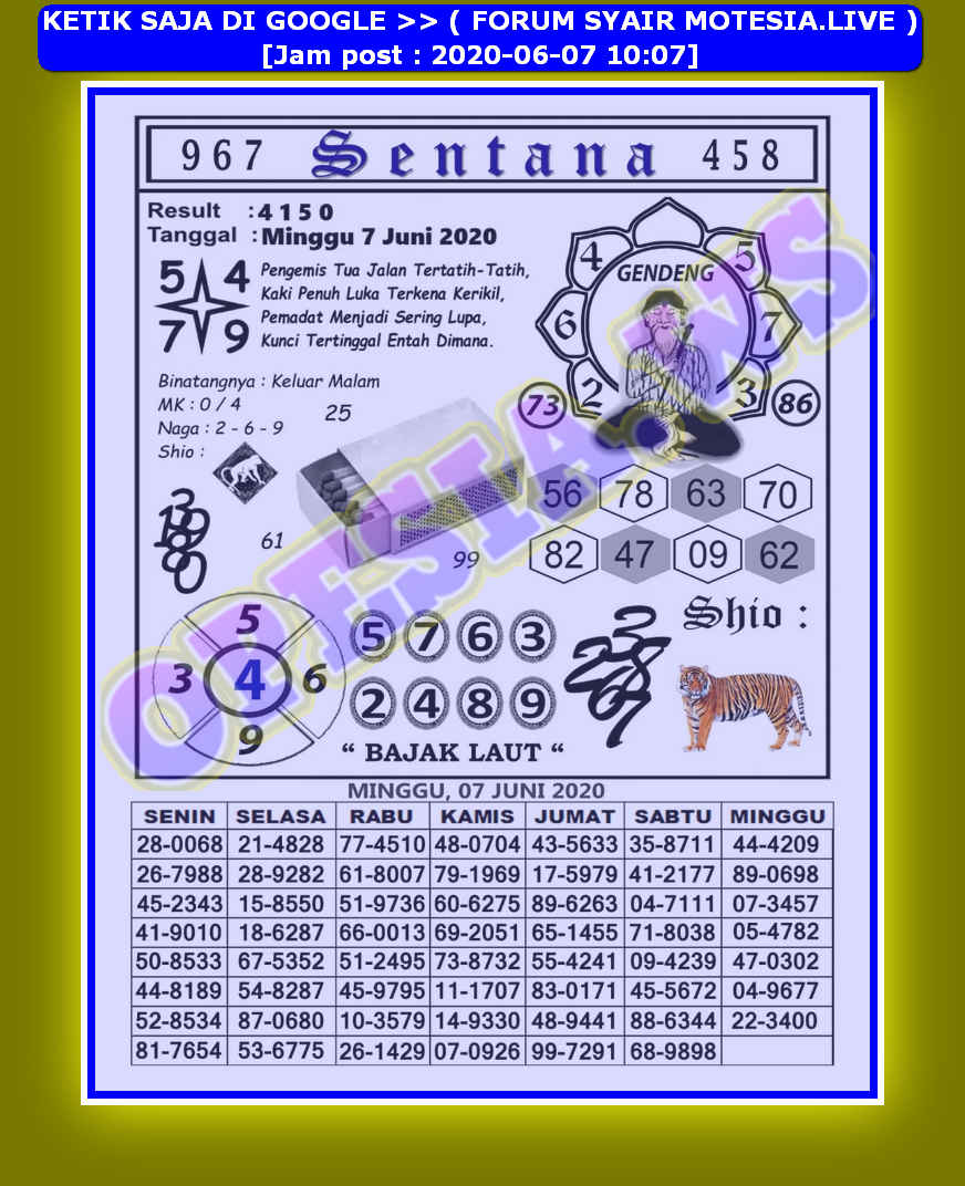 1 New Message Kode Syair Hongkong 7 Juni 2020 Forum Syair Togel Hongkong Singapura Sydney