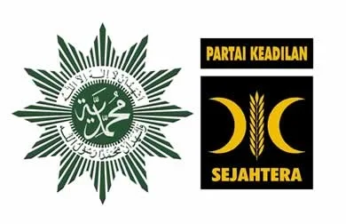 Ini Alasan Muhammadiyah dan PKS Minta Permendikbud Kekerasan Seksual Direvisi