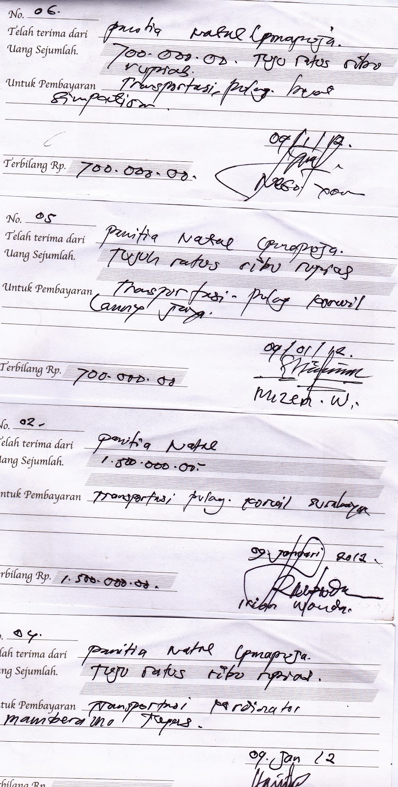 Ipmapuja Korwil Malang Raya LAPORAN PERTANGGUNG JAWABAN