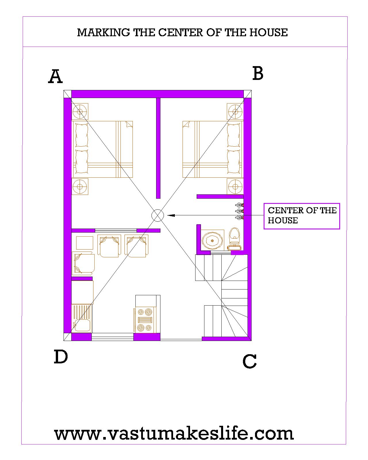 How To Check Direction Of House With Mobile Compass