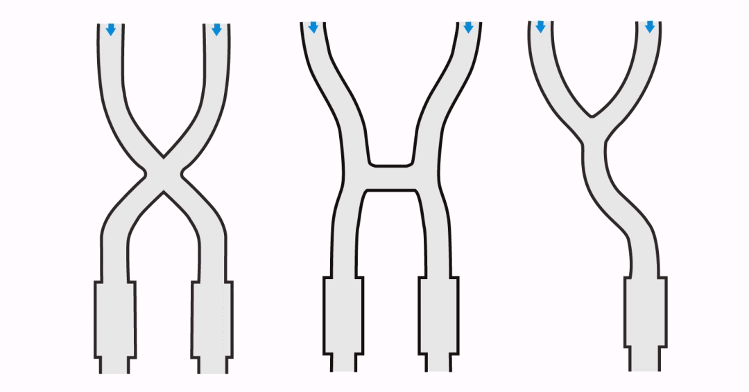 The Three Types of Pipes and their Differences XPipe, HPipe and YPipe