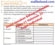Kunci Jawaban Bahasa Indonesia Kelas 11 Halaman 22 Tugas Individual Wali Kelas Sd
