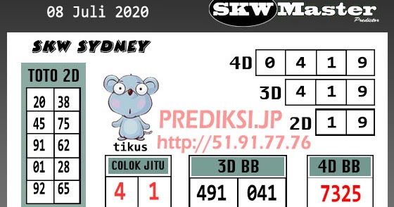 Angka Togel Master Hari Ini Angka Togel Master Rabu 08