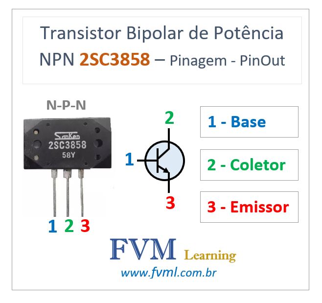 Datasheet Pinagem Transistor Bipolar Npn Mje13007 130 vrogue.co
