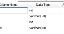 ASP.NET: Databound fields in GridView using Ado.net in asp.net C#
