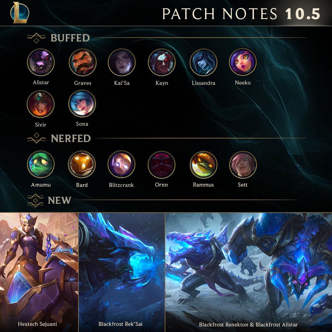 Teamfight Tactics patch 13.12 notes