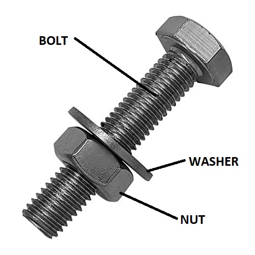 ELI5 How does a lockwasher prevent the nut from loosening over time
