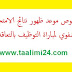 بخصوص الإعلان عن نتائج الامتحان الشفوي لمباراة التوظيف بالتعاقد