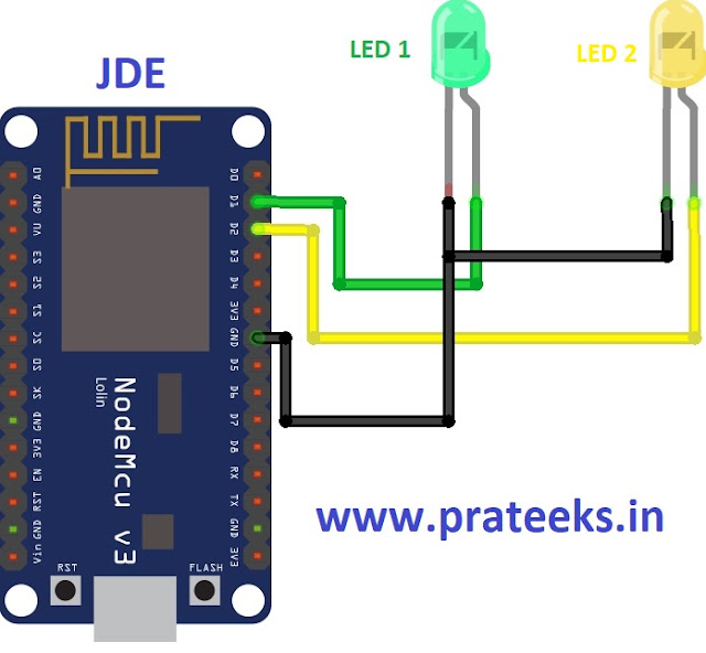 HOME AUTOMATION USING NODEMCU