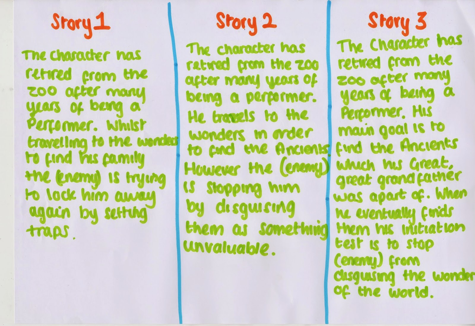 Dinosaurs Vs Unicorns Extended Practice Story Ideas Development After Time We Decided That The Strongest Idea To Take Forward Was Third One As It Had Most Potential Be Changed And Adapted Over Suit