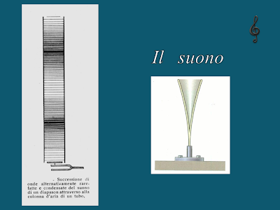 OndeSonore: Introduzione all'acustica/ 1