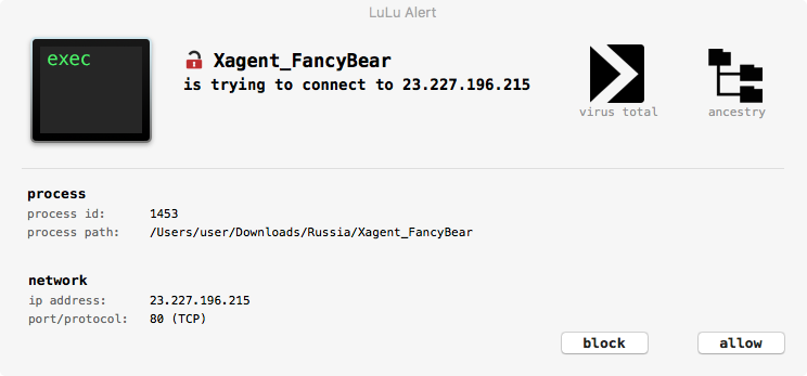 Connection Connection