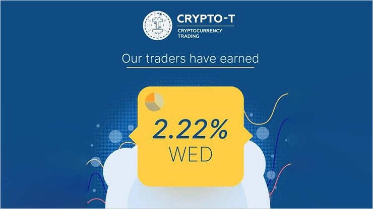 Ежедневный отчет от проекта Crypto-T Ежедневный отчет от Crypto-T