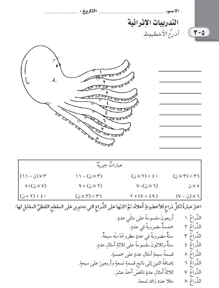 الجبريه الخامس الضرب الابتدائي والقسمه عبارات للصف عروض بوربوينت