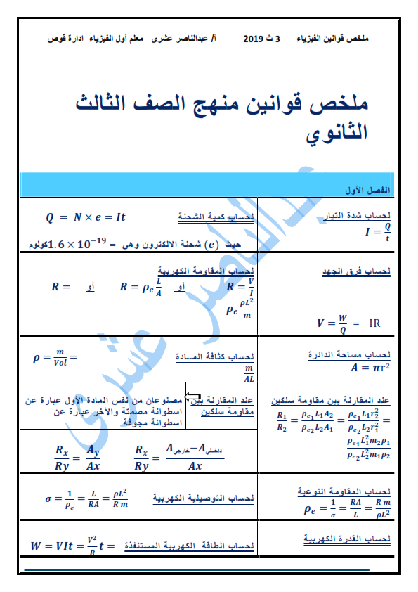 ملخص جميع قوانين الفيزياء للصف الثالث الثانوي وطرق حل جميع المسائل %25D9%2585%25D9%2584%25D8%25AE%25D8%25B5%2B%25D9%2582%25D9%2588%25D8%25A7%25D9%2586%25D9%258A%25D9%2586%2B%25D8%25A7%25D9%2584%25D9%2581%25D9%258A%25D8%25B2%25D9%258A%25D8%25A7%25D8%25A1%2B%25D8%25AB%25D8%25A7%25D9%2586%25D9%2588%25D9%258A%25D8%25A9%2B%25D8%25B9%25D8%25A7%25D9%2585%25D8%25A9%2B-%2B%25D9%2585%25D8%25B3%25D8%25AA%25D8%25B1%2B%25D8%25B9%25D8%25A8%25D8%25AF%25D8%25A7%25D9%2584%25D9%2586%25D8%25A7%25D8%25B5%25D8%25B1%2B%25D8%25A7%25D9%2584%25D8%25B9%25D8%25B4%25D8%25B1%25D9%2589_001