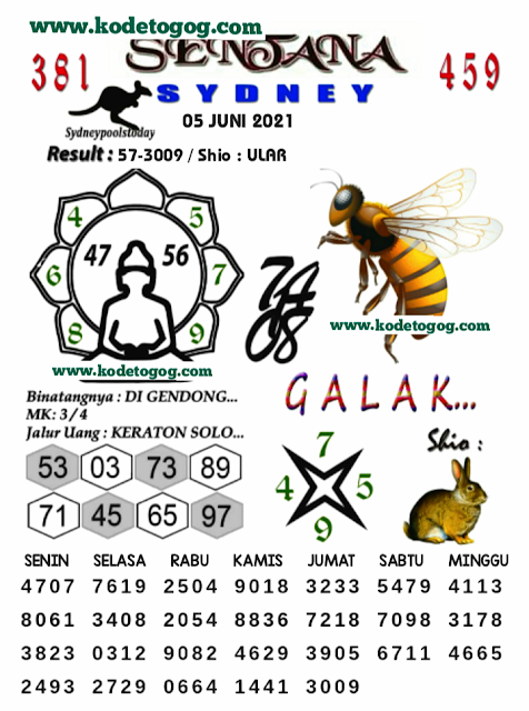 Syair Sdy 5 Juni 2021 - Prediksi Sdy 5 Juni 2021 - Ubertoto