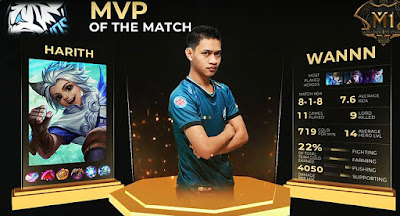 Build Item Harith Terbaik Untuk MVP Ala Pemain Evos Mobile Legends