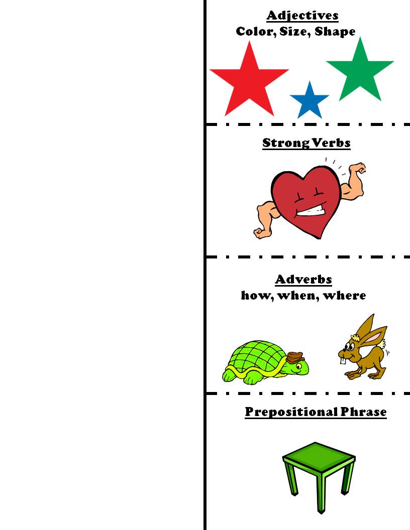 how-to-add-details-to-writing-mini-lessons-primary-planet